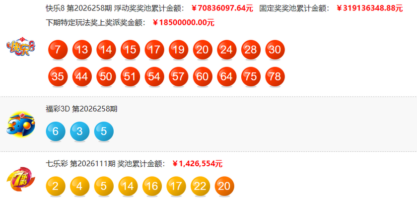 排列五2026258期开奖回顾 开奖结果查询