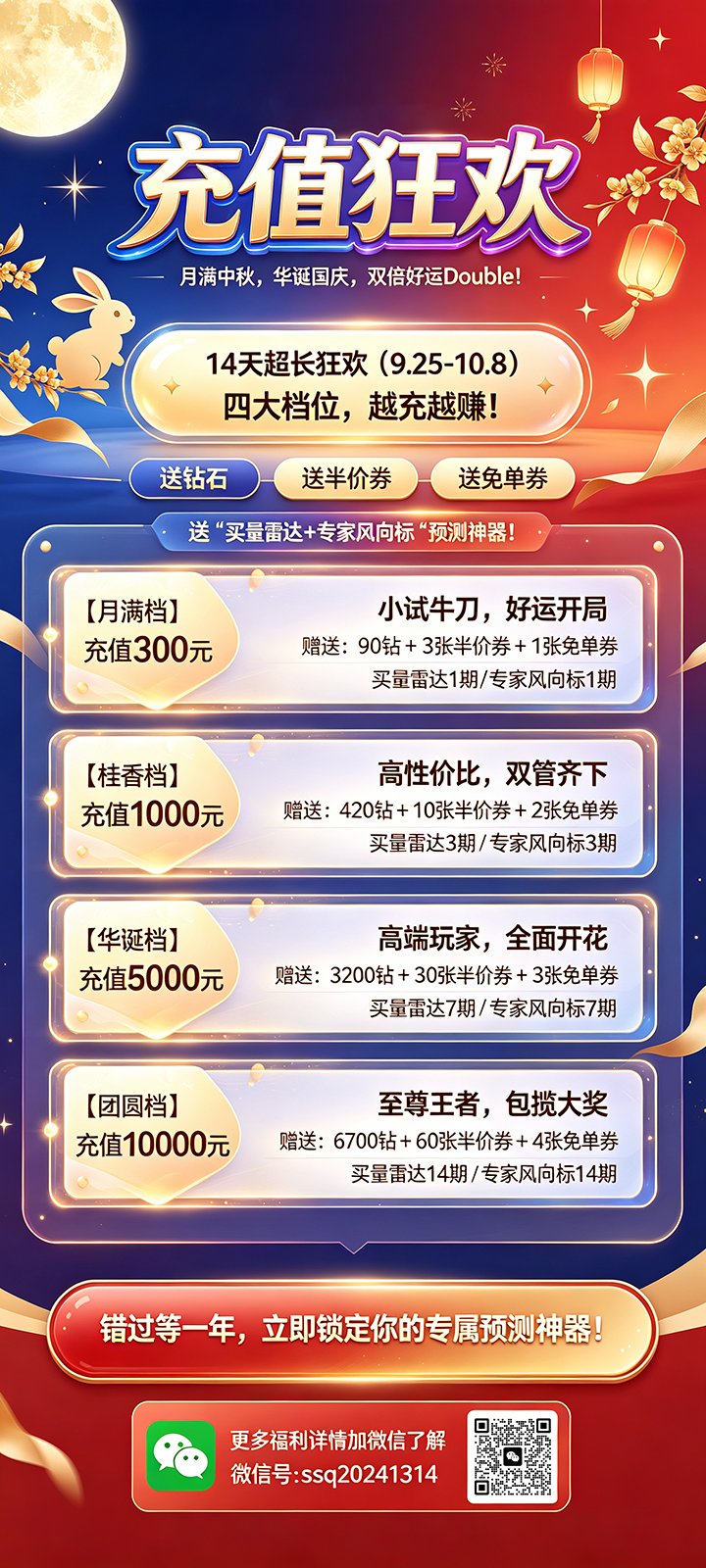 七星彩26114期百数精研定位十大专家第五位推荐